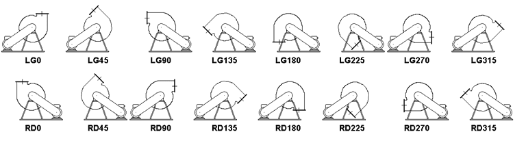 PP Polipropilen Salyangoz Fan Yön Şeması